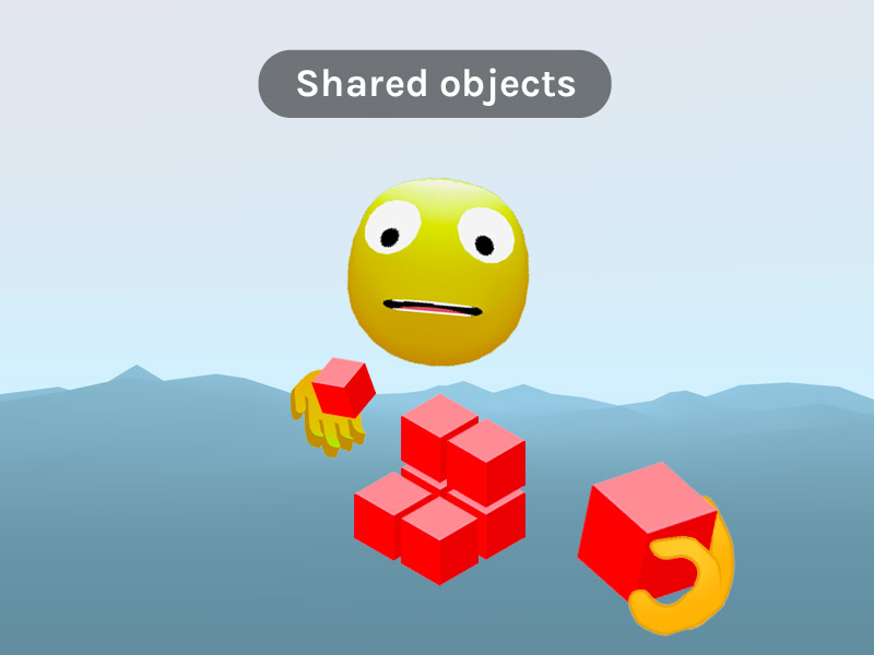Shared objects