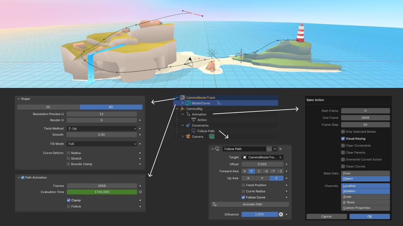 Blender UI showing curve and constraint settings