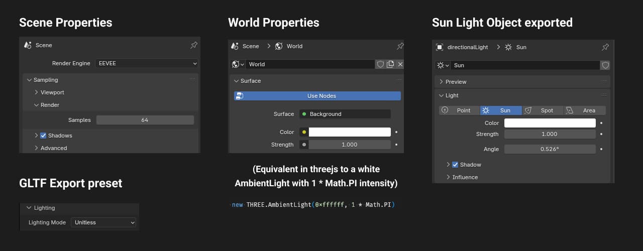 Lighting settings snippets from Blender UI