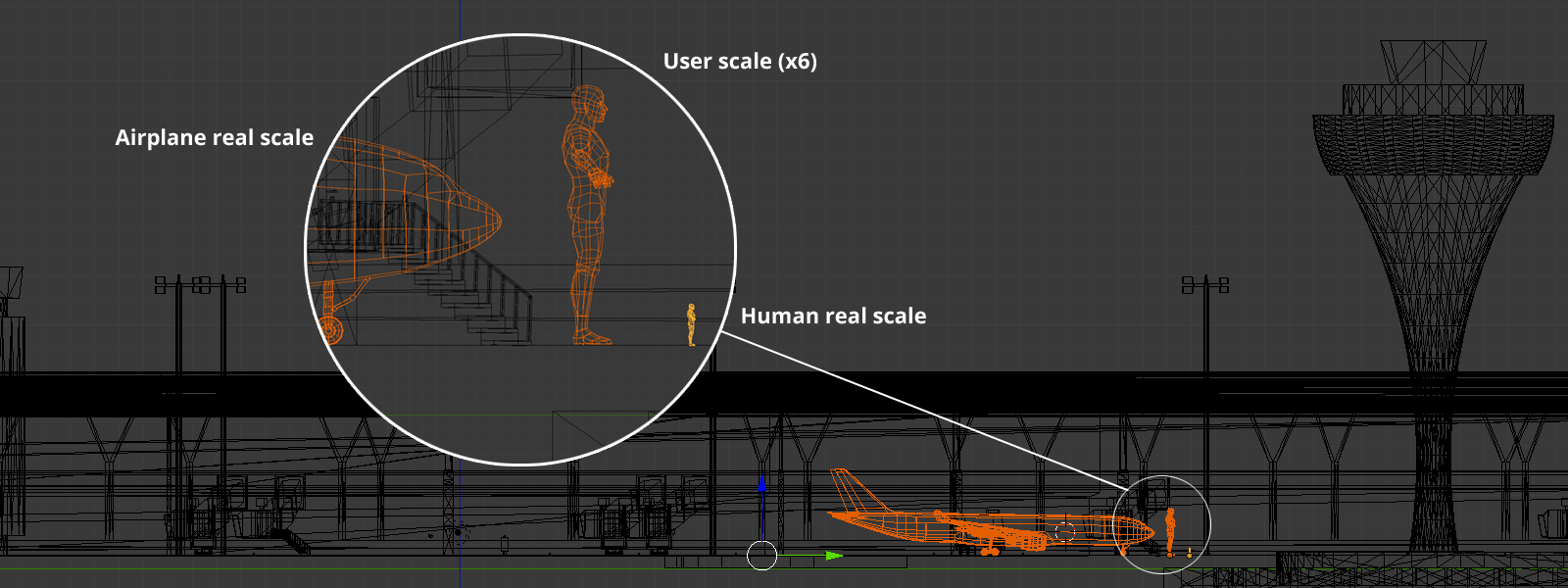 Scale of the airport scene