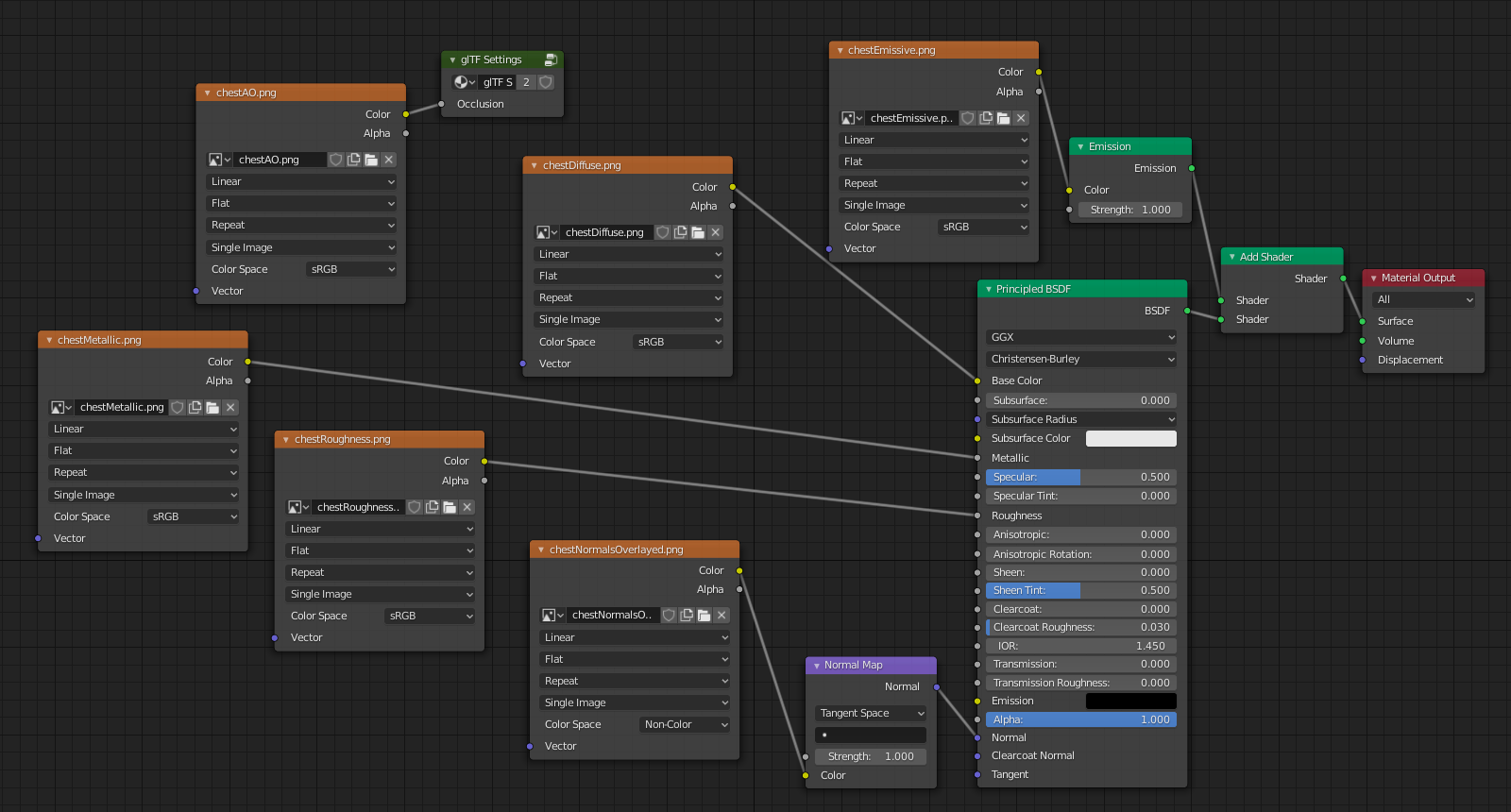 All the nodes needed to configure the Principled BSDF material
