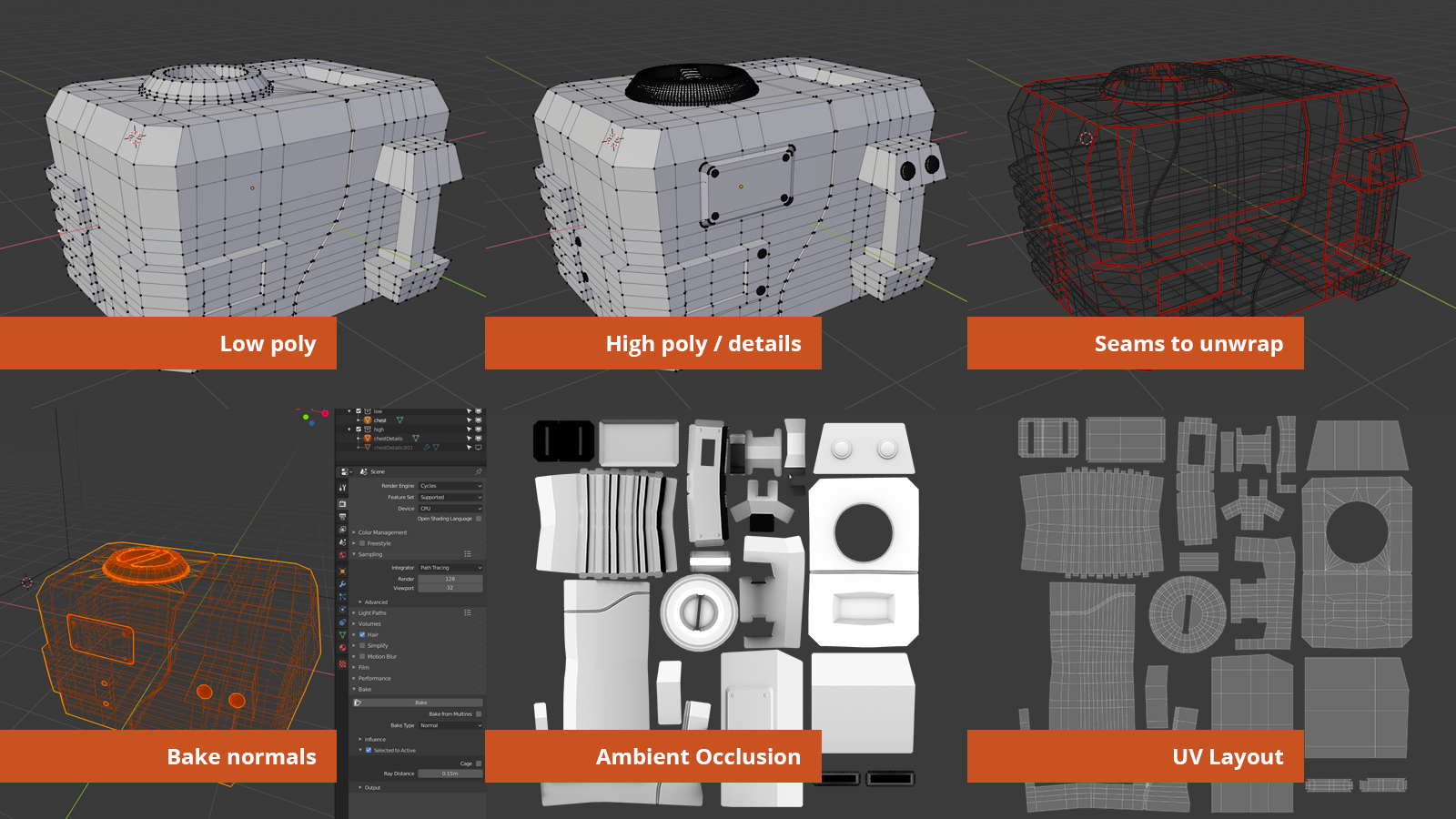 Create 3 2. UV развертка highpoly. Блендер normals Bake Ambient Occlusion. Запекание High Poly на Low Poly. Low Poly и High Poly моделирование отличие.