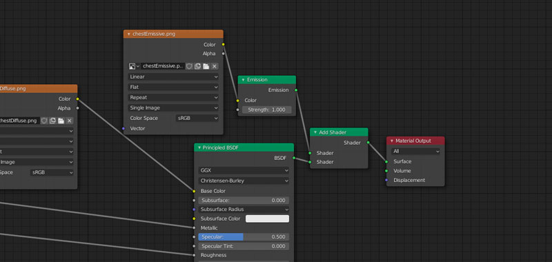 Configure shader to connect the Emission map